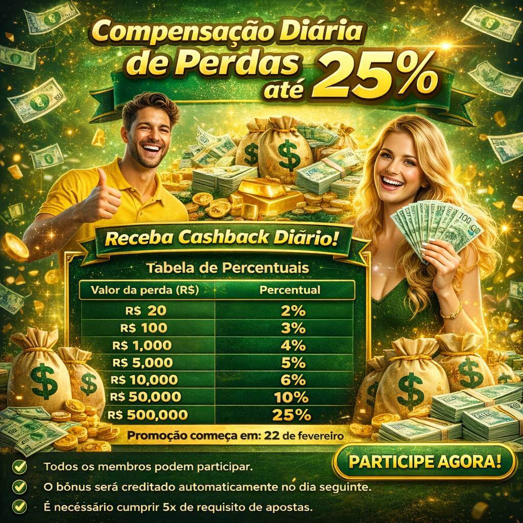 Rollover Bônus 988k
