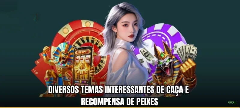FAQ 988k